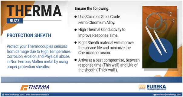 Thermocouple Sheath Material for Molten Metal