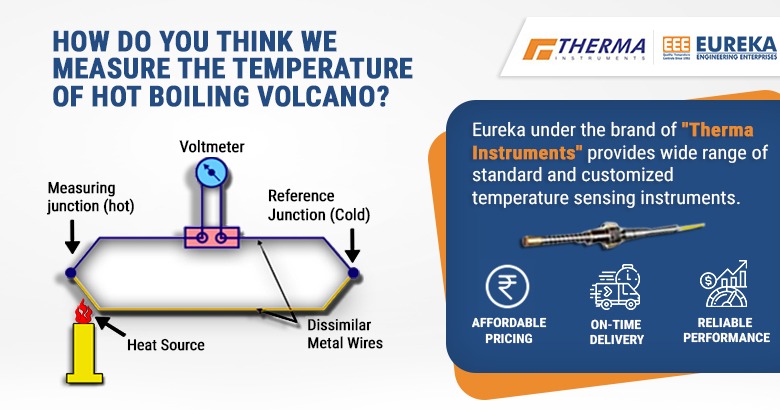 What is a Thermocouple and How does it work?